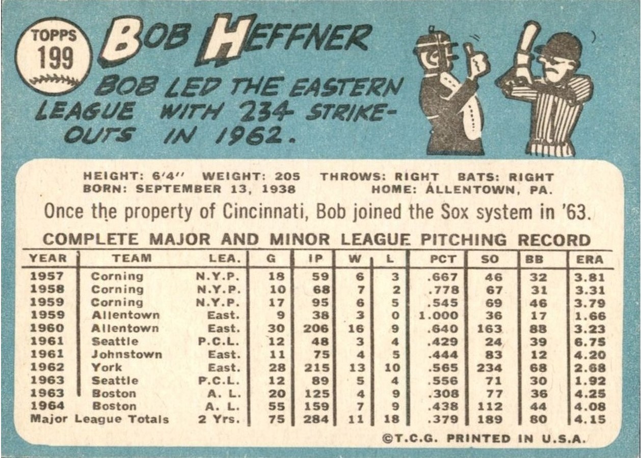1965 Topps #199 Bob Heffner card back