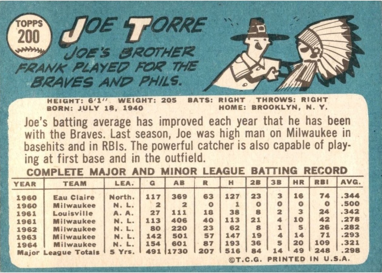 1965 Topps #200 Joe Torre card back