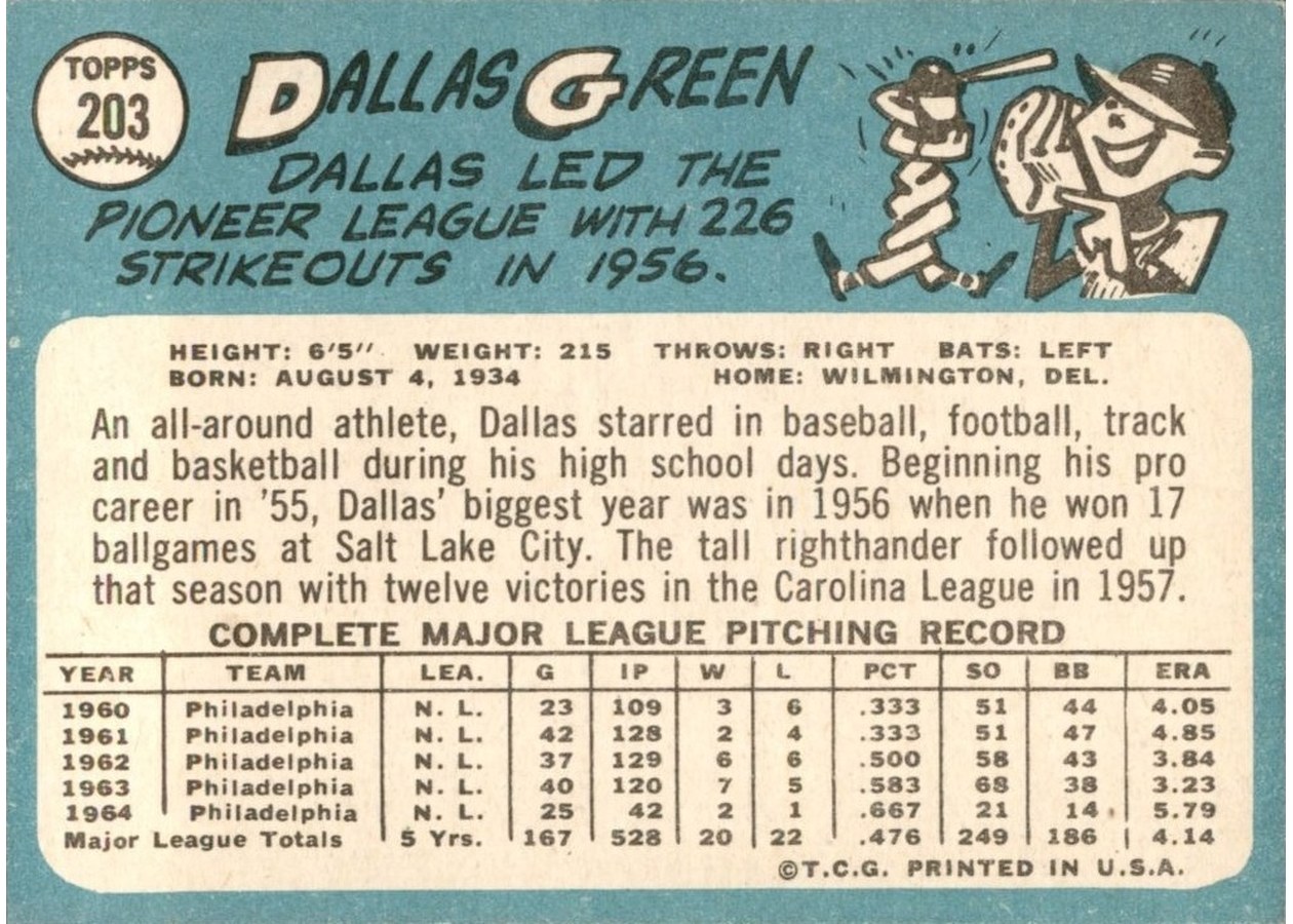1965 Topps #203 Dallas Green card back