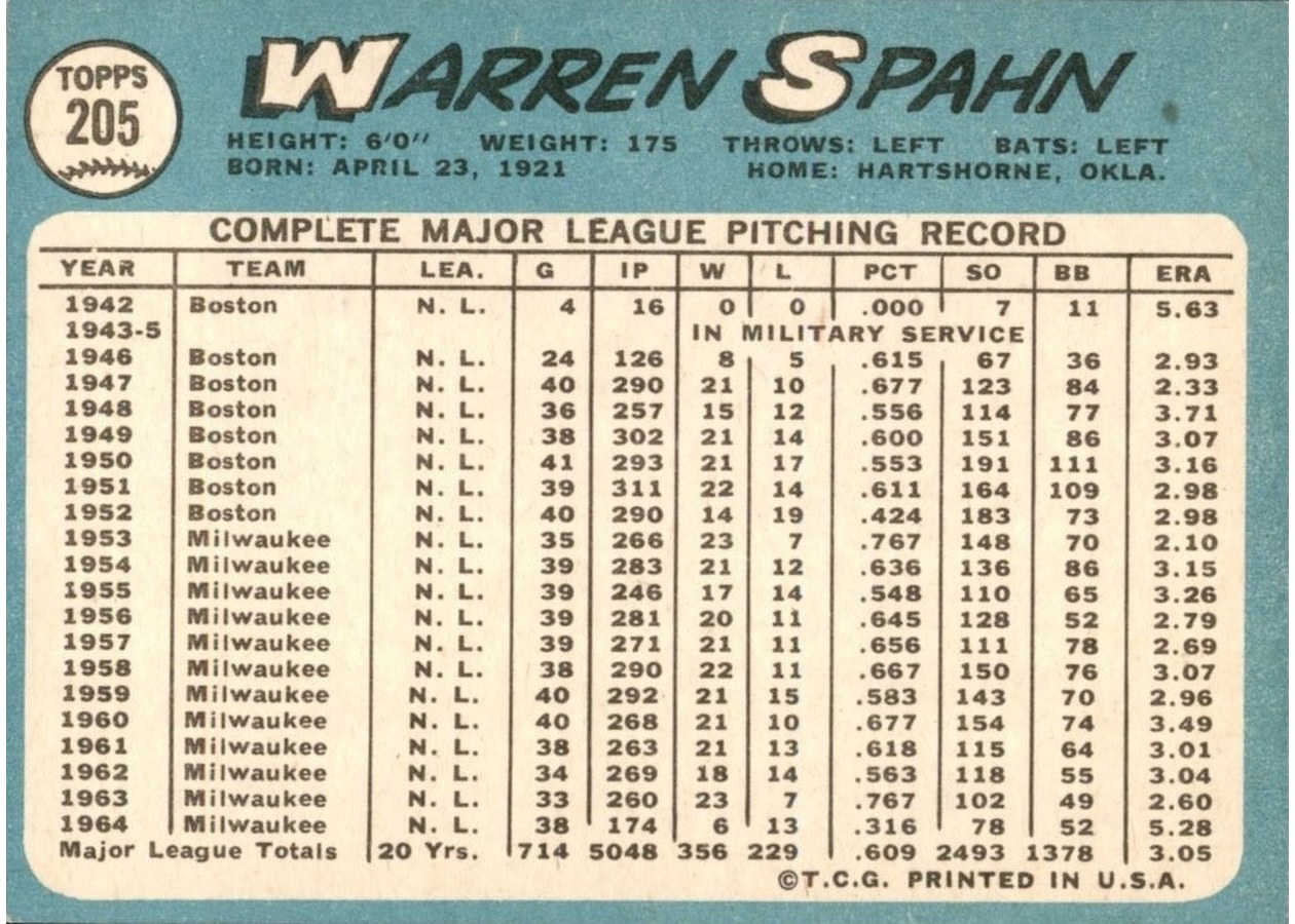 1965 Topps #205 Warren Spahn card back
