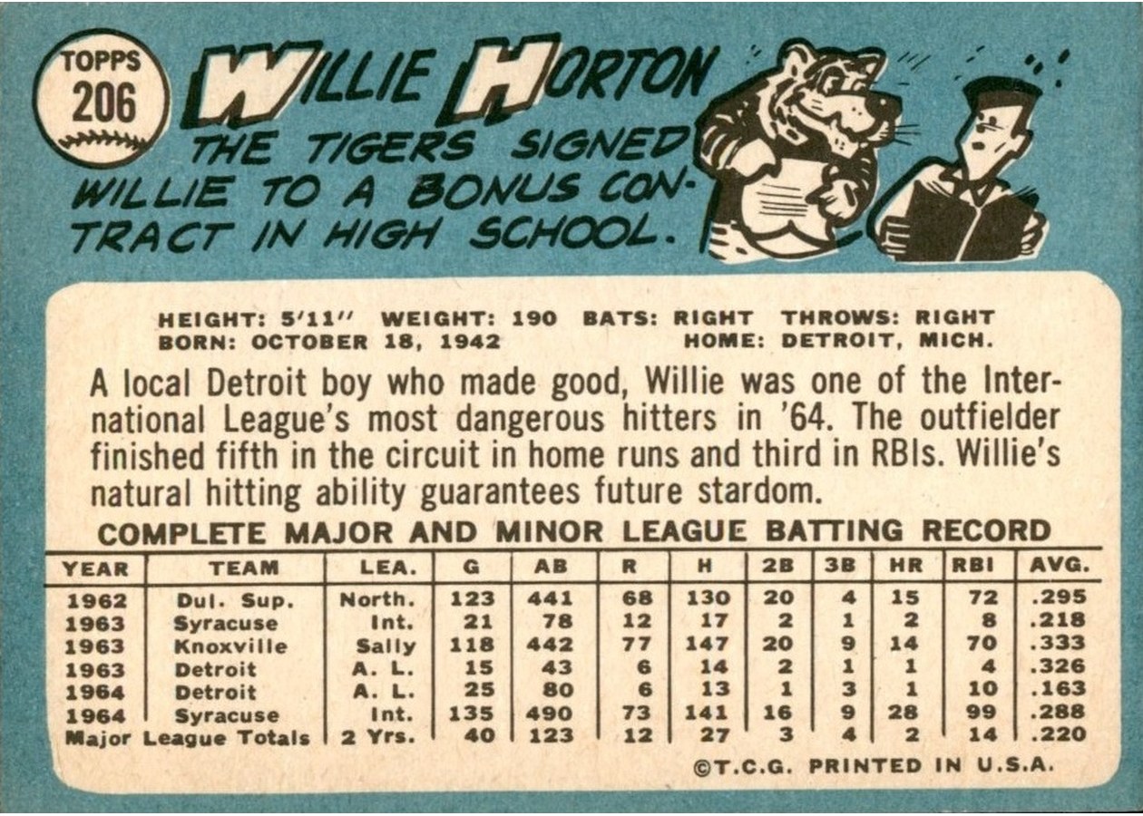 1965 Topps #206 Willie Horton card back