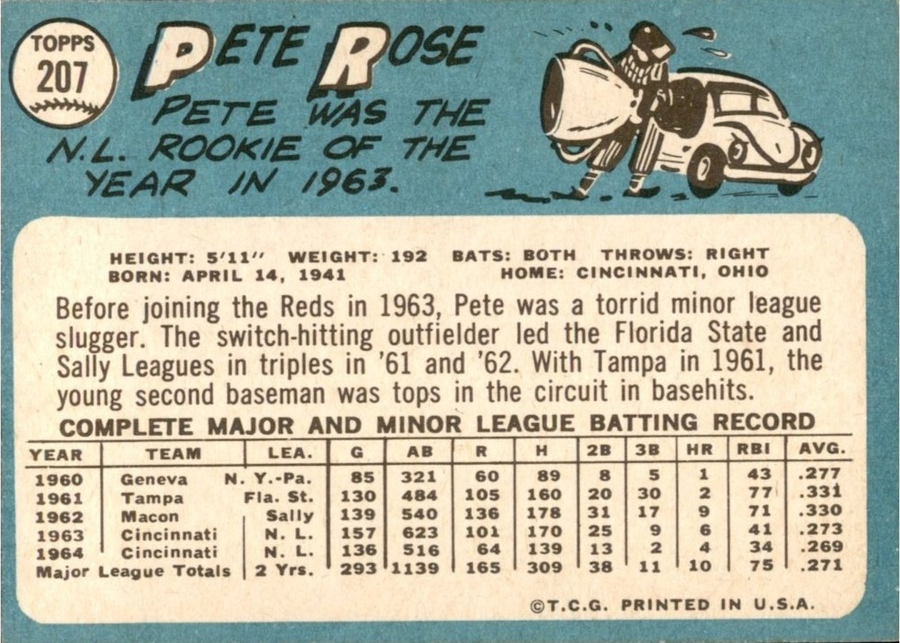 1965 Topps #207 Pete Rose card back