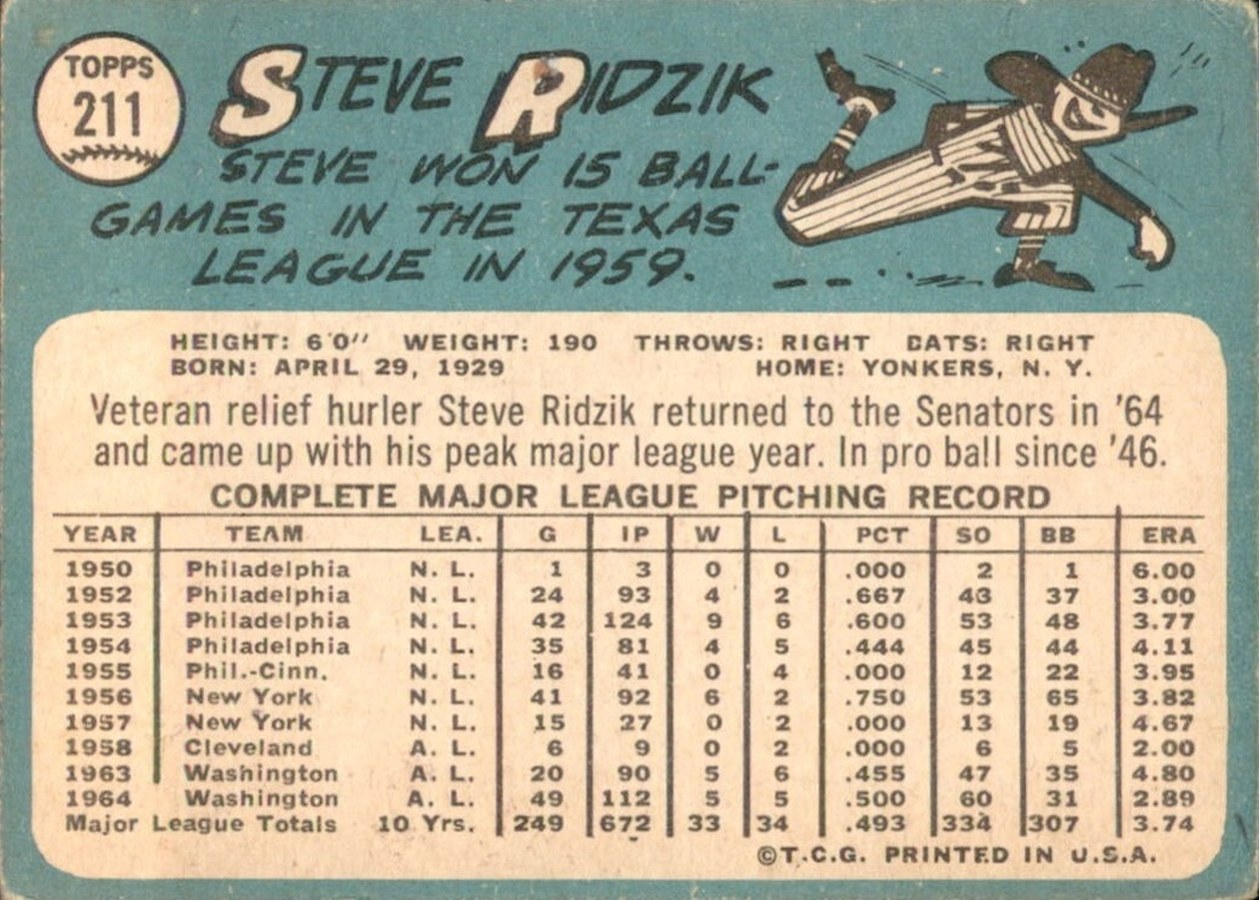 1965 Topps #211 Steve Ridzik card back