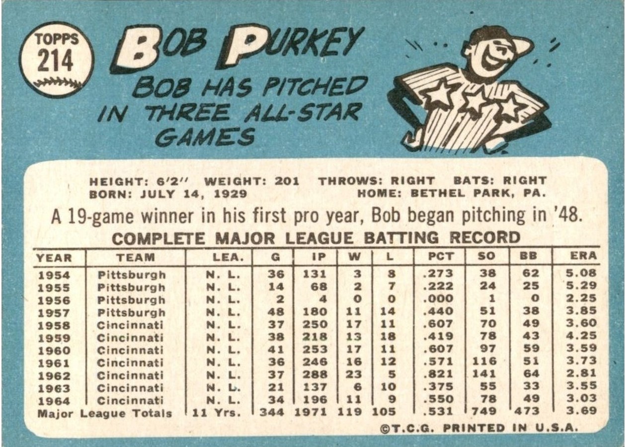 1965 Topps #214 Bob Purkey card back