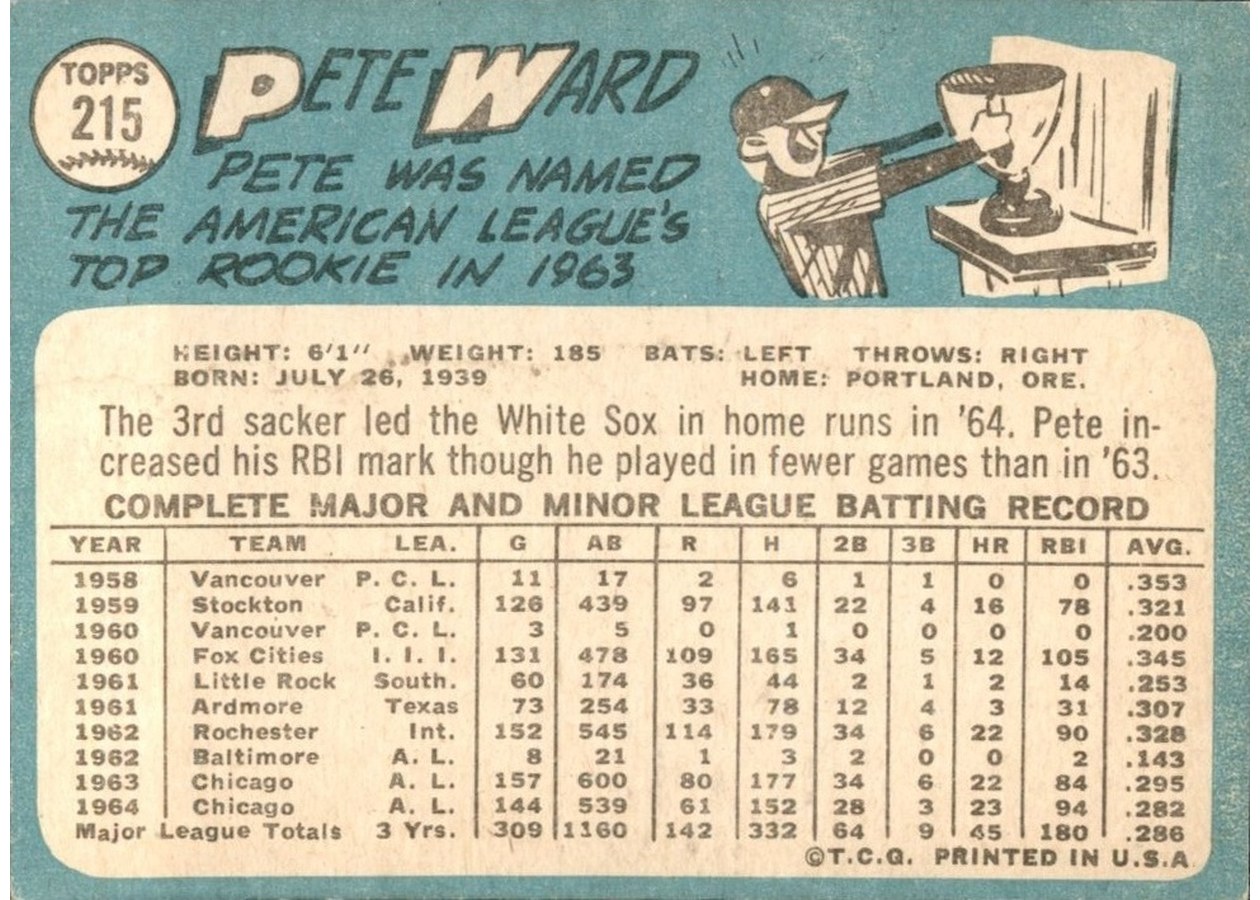1965 Topps #215 Pete Ward card back