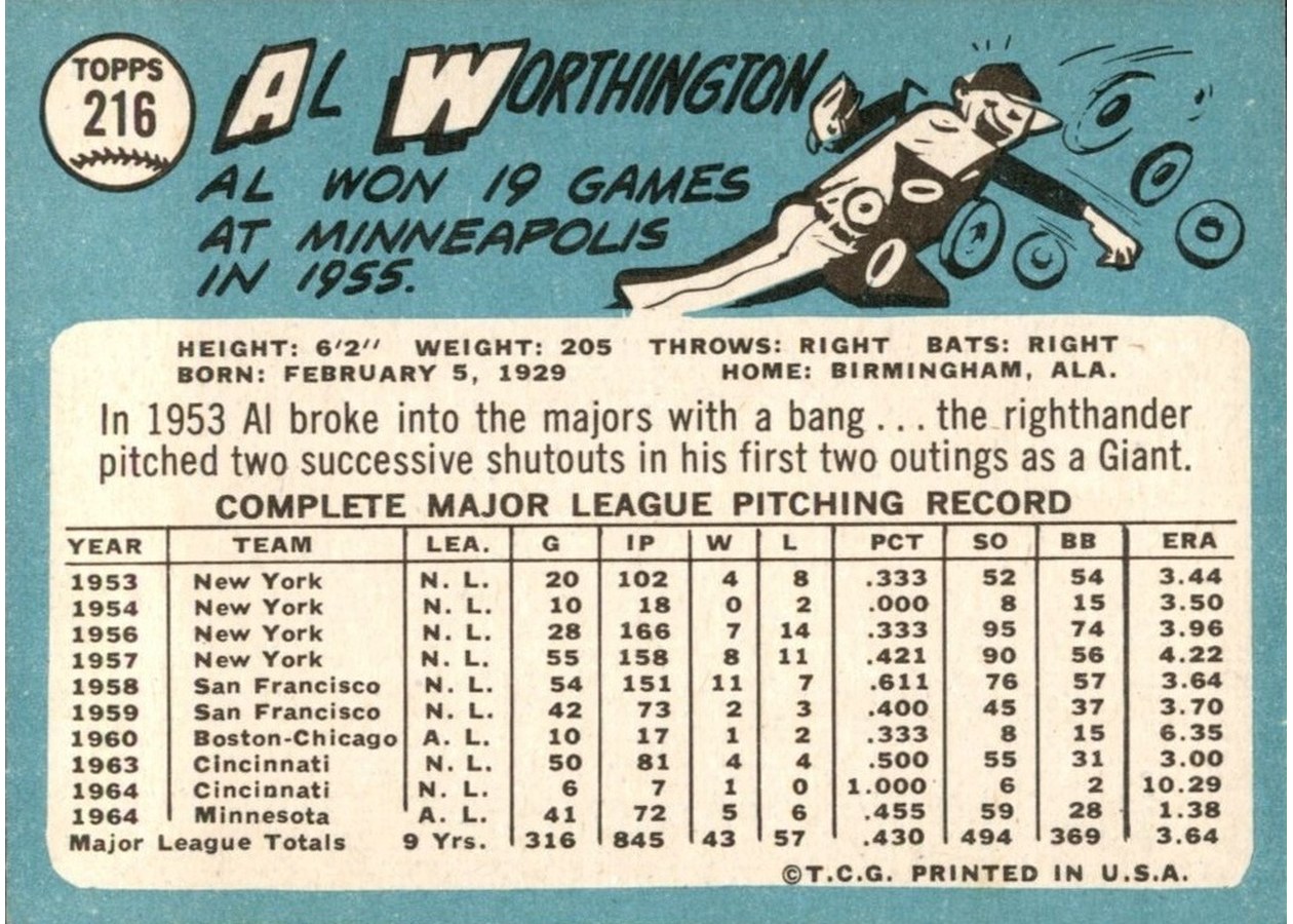 1965 Topps #216 Al Worthington card back