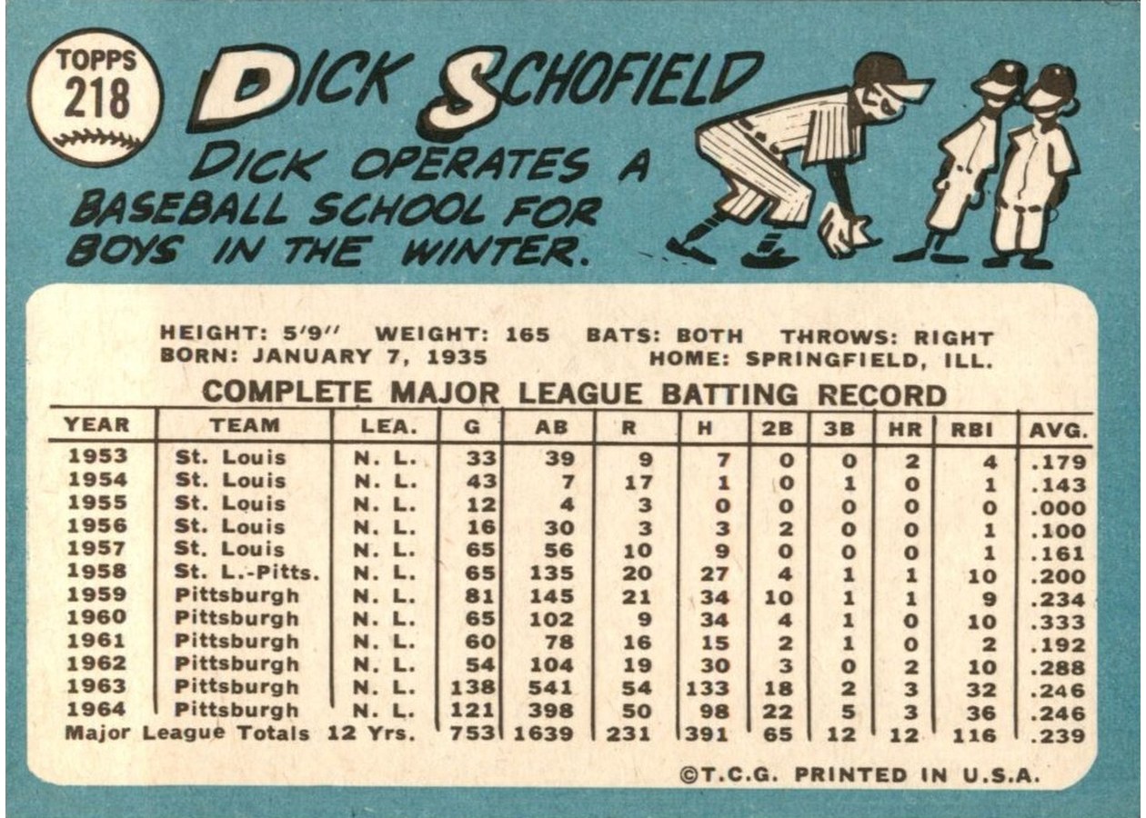 1965 Topps #218 Dick Schofield card back