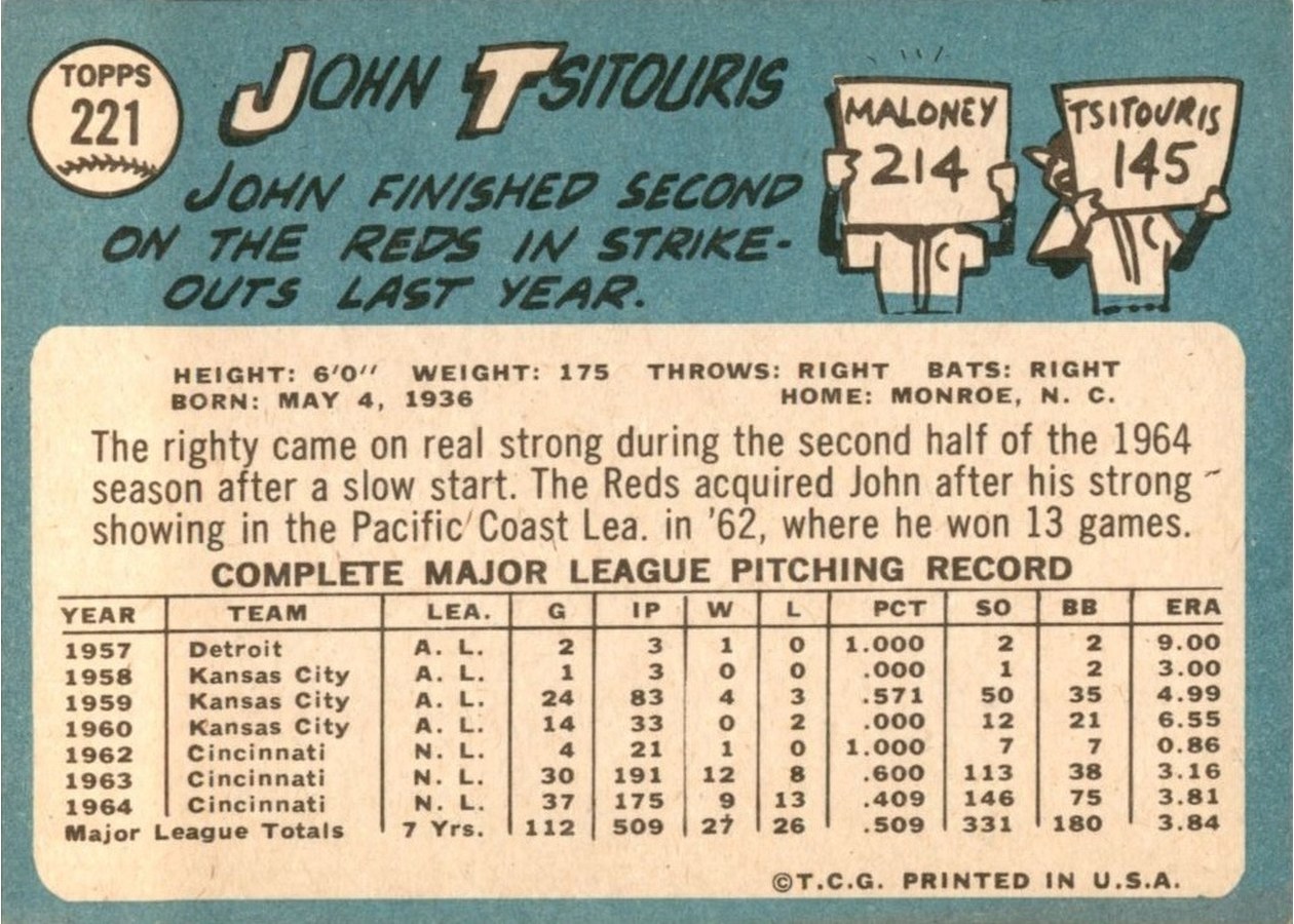 1965 Topps #221 John Tsitouris card back