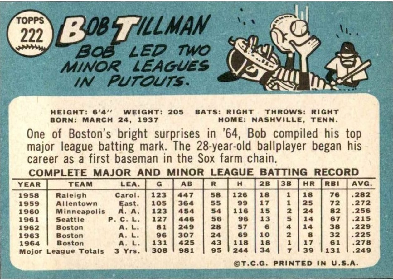 1965 Topps #222 Bob Tillman card back