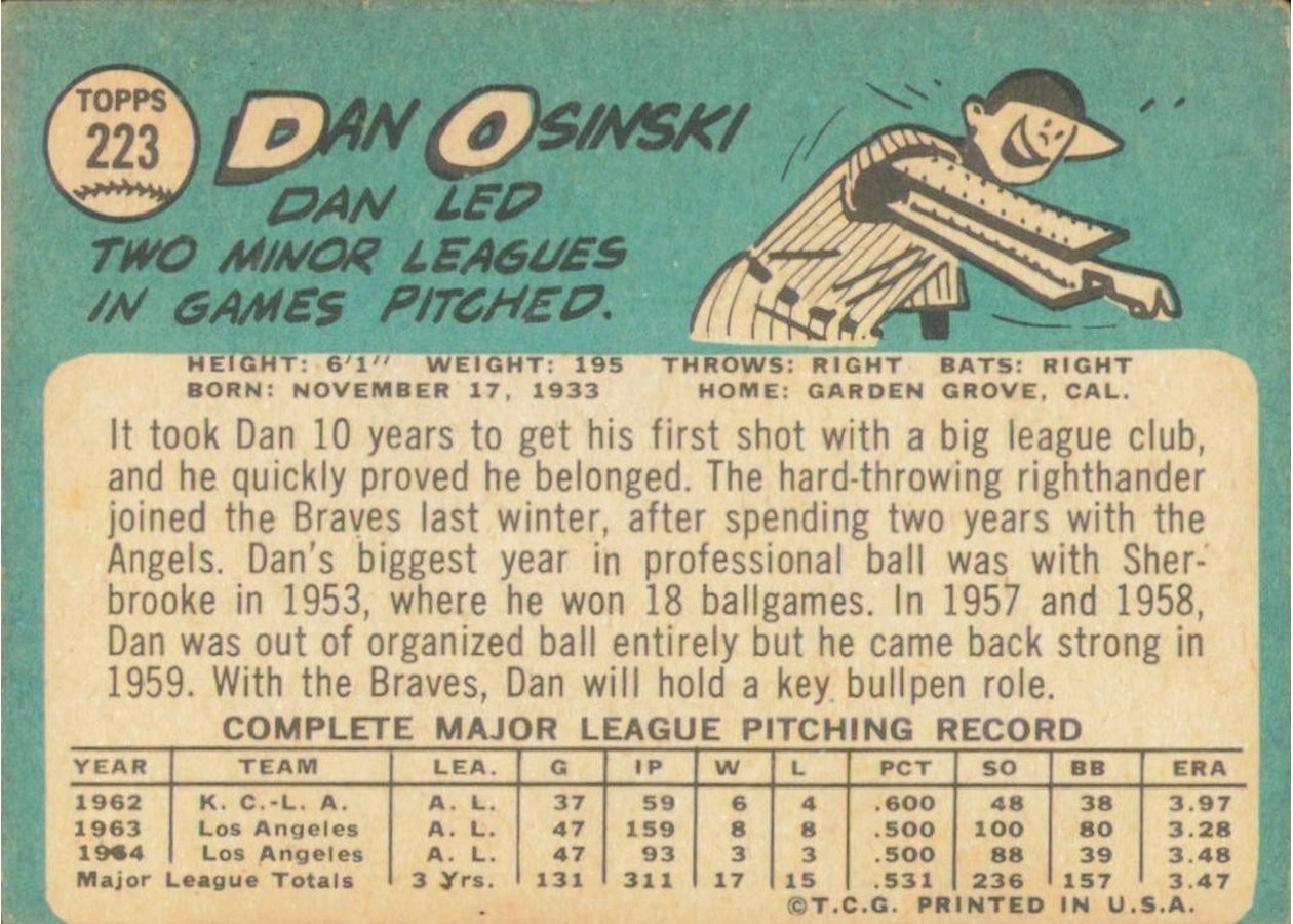 1965 Topps #223 Dan Osinski card back
