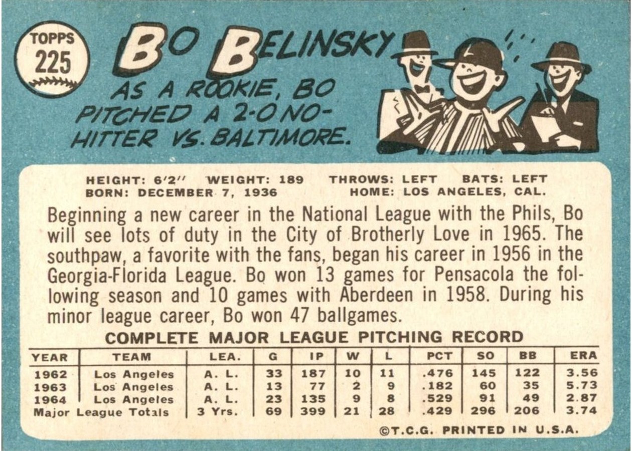 1965 Topps #225 Bo Belinsky card back