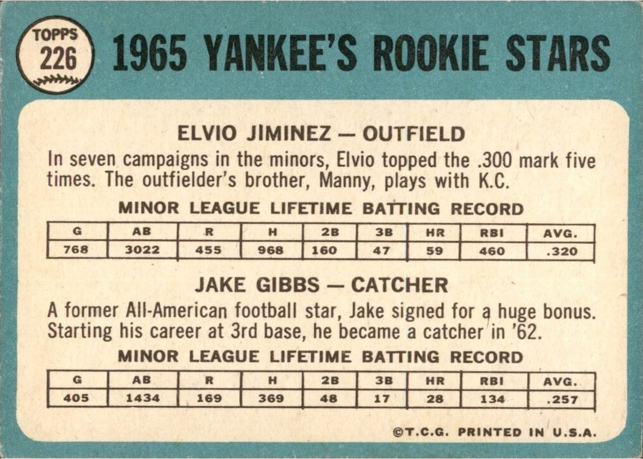 1965 Topps #226 Yankees 1965 Rookie Stars card back