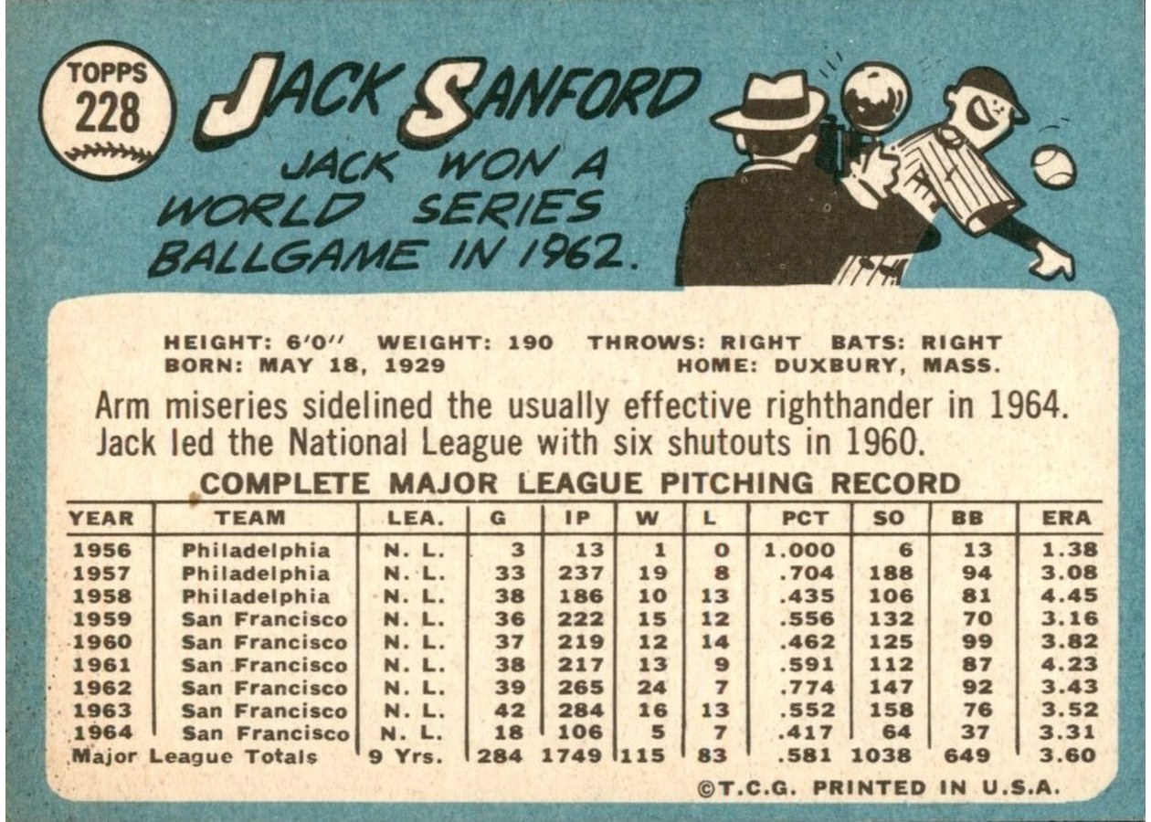 1965 Topps #228 Jack Sanford card back