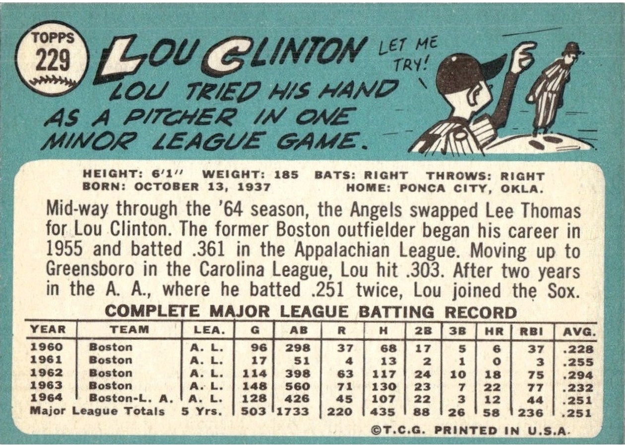 1965 Topps #229 Lou Clinton card back