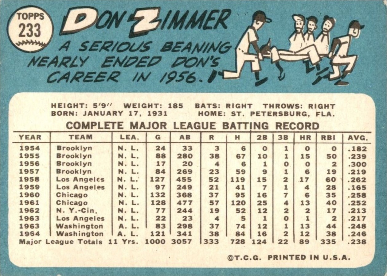 1965 Topps #233 Don Zimmer card back
