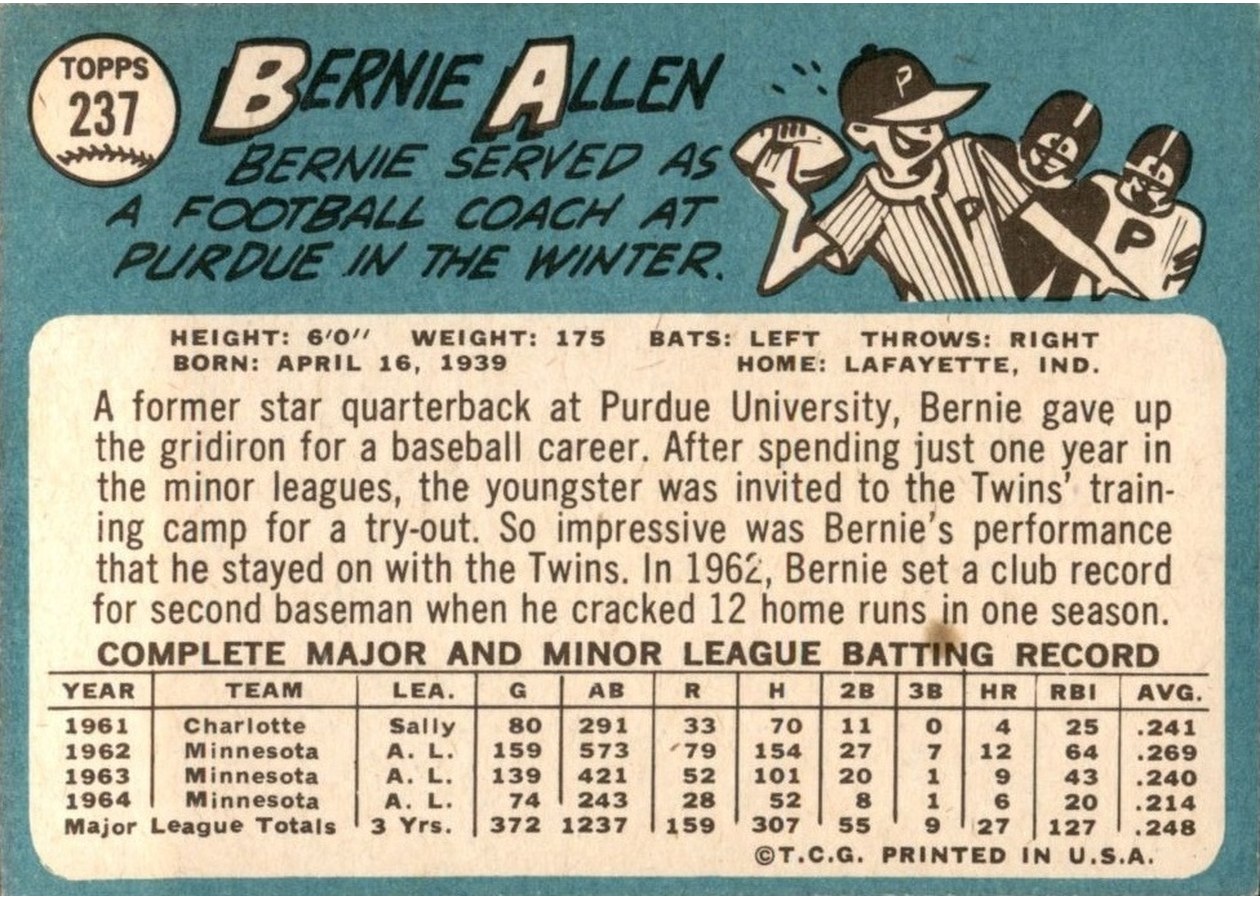 1965 Topps #237 Bernie Allen card back