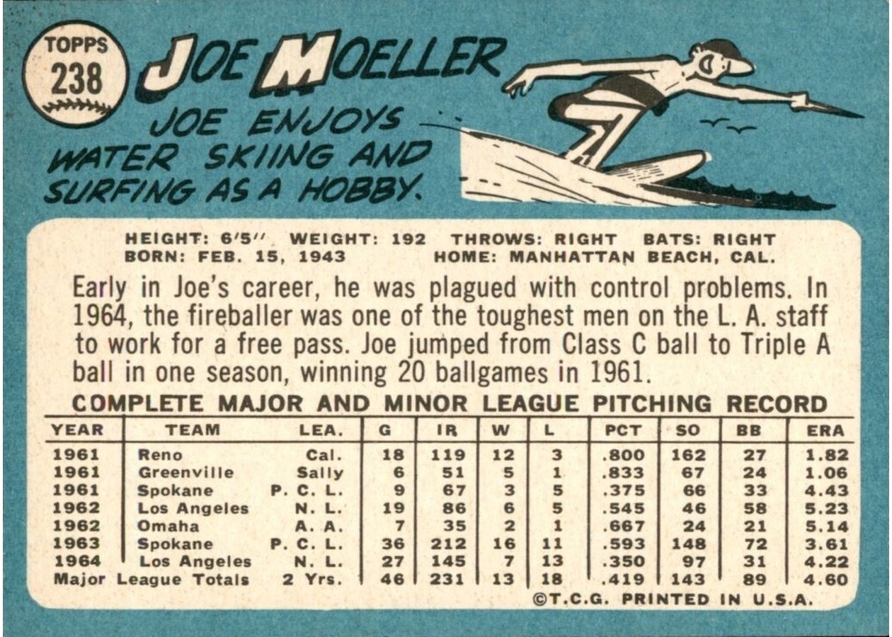 1965 Topps #238 Joe Moeller card back