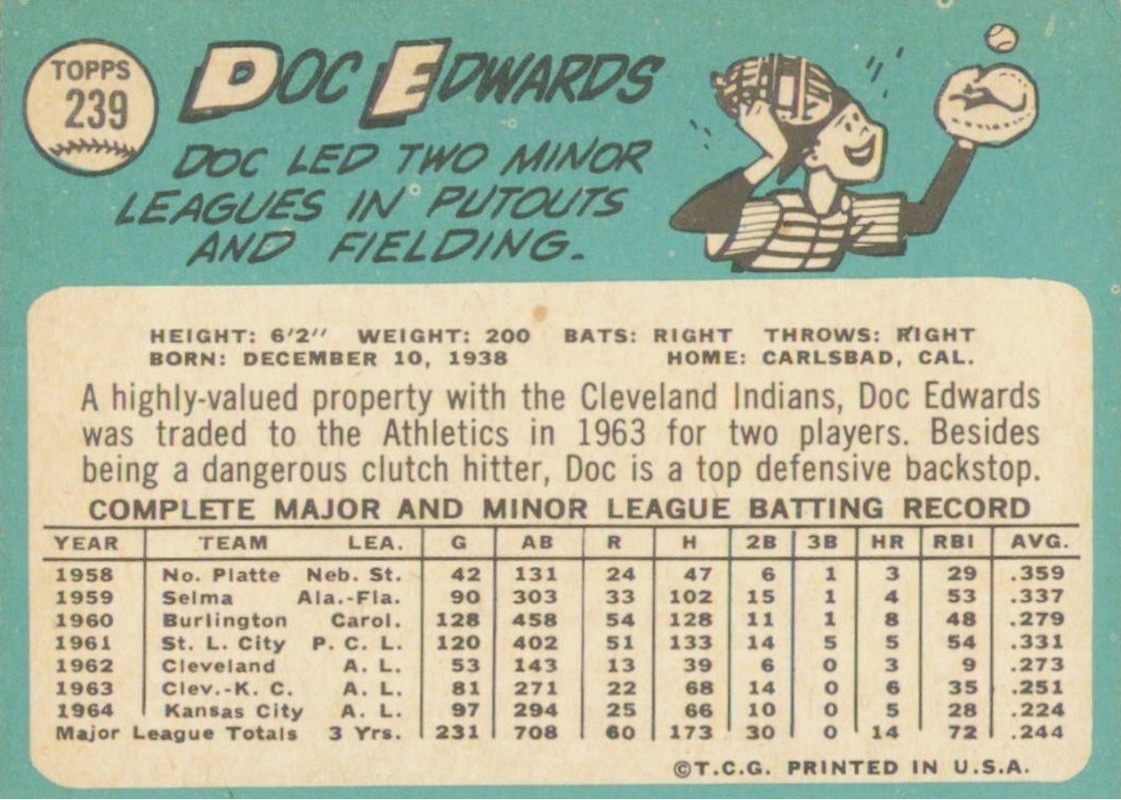 1965 Topps #239 Doc Edwards card back