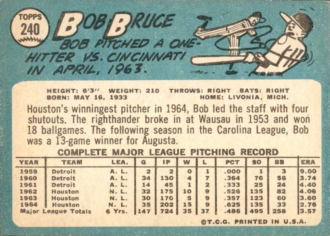 1965 Topps #240 Bob Bruce card back