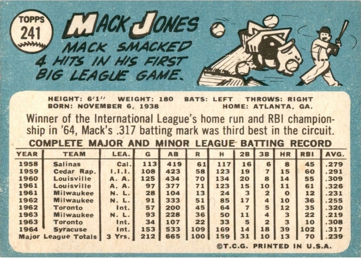 1965 Topps #241 Mack Jones card back