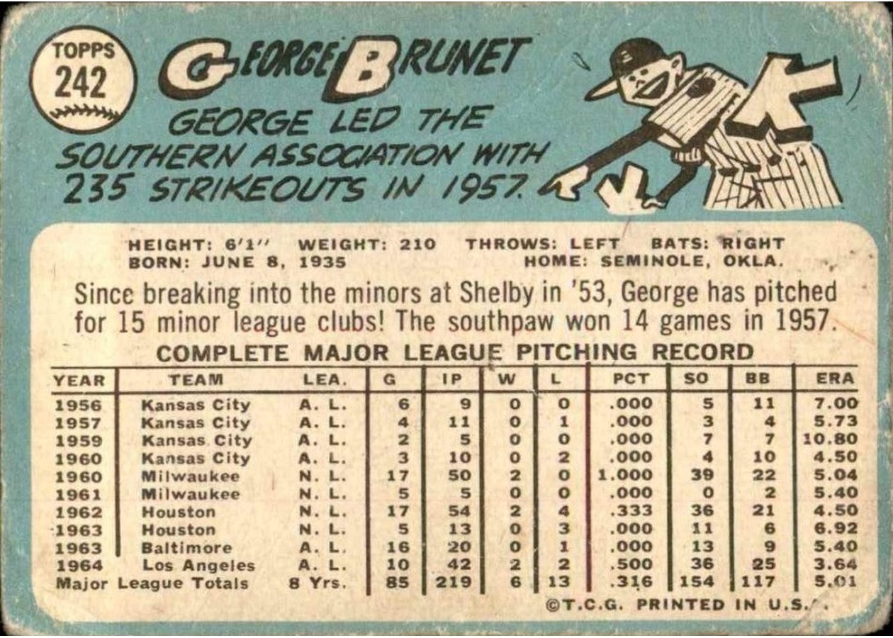 1965 Topps #242 George Brunet card back