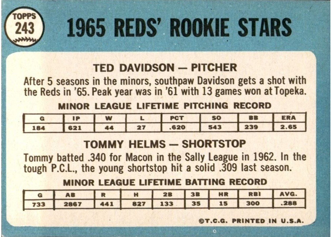 1965 Topps #243 Reds 1965 Rookie Stars card back