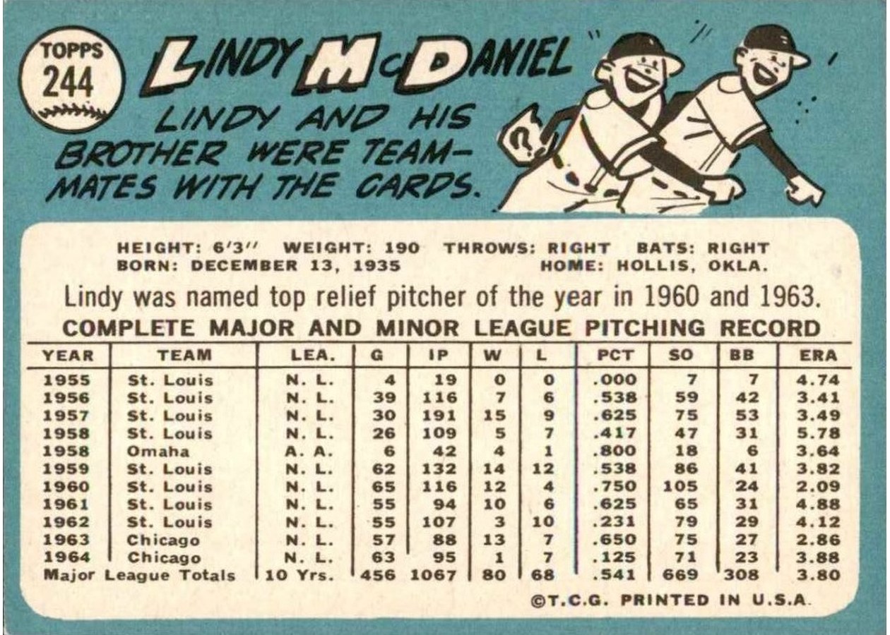 1965 Topps #244 Lindy McDaniel card back
