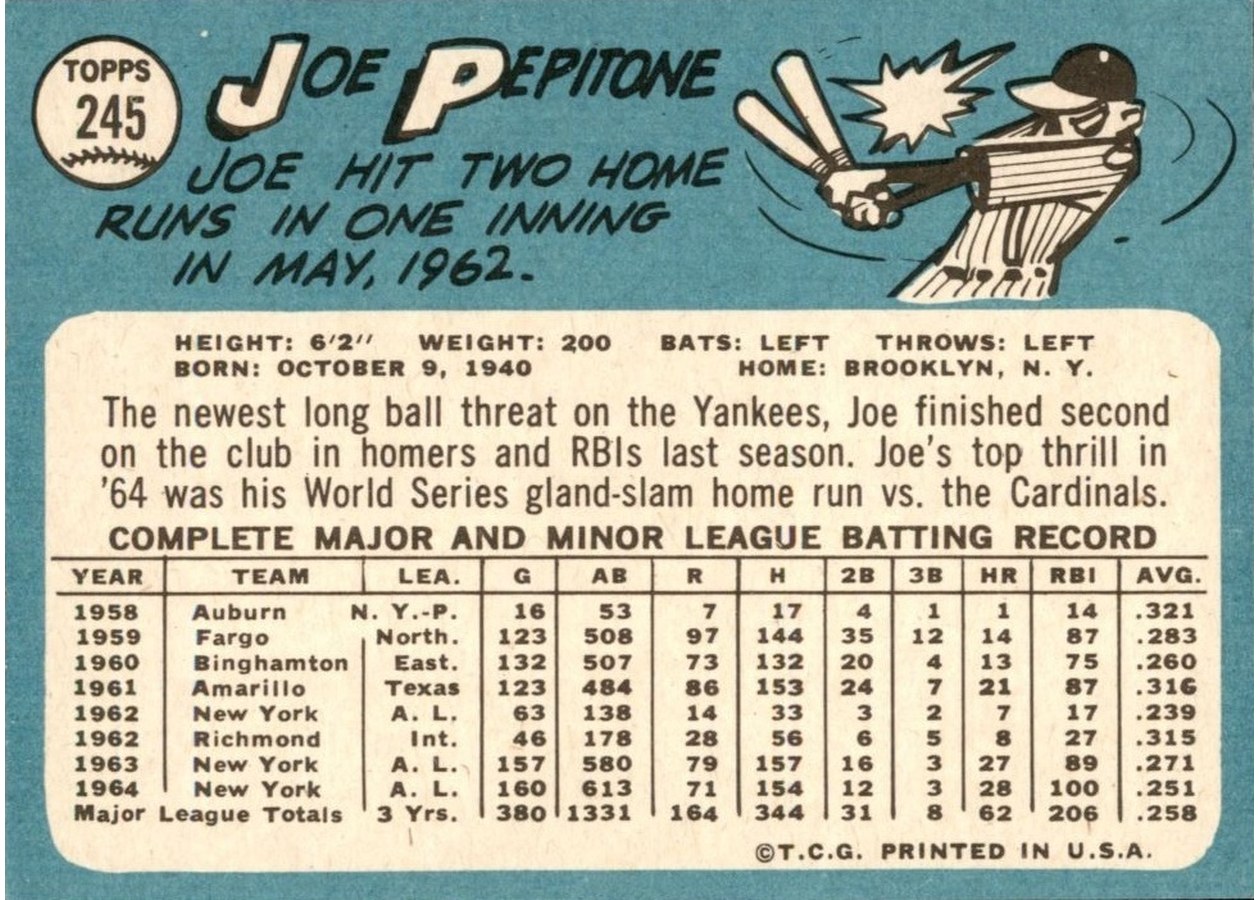 1965 Topps #245 Joe Pepitone card back
