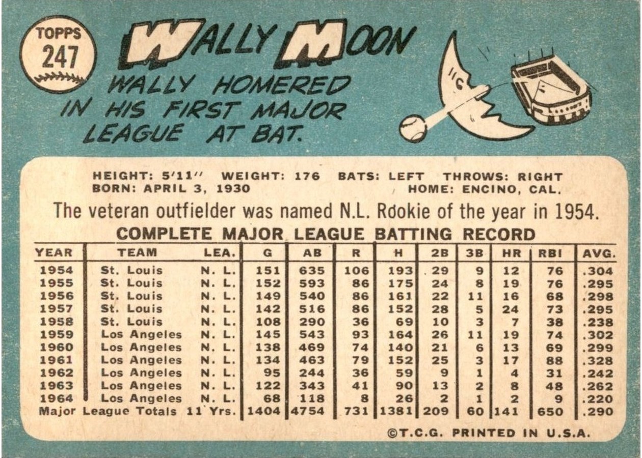 1965 Topps #247 Wally Moon card back