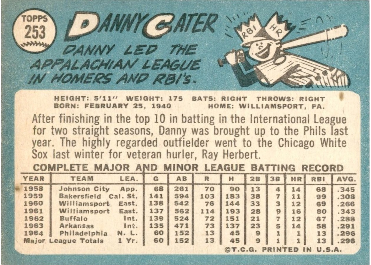 1965 Topps #253 Danny Cater card back