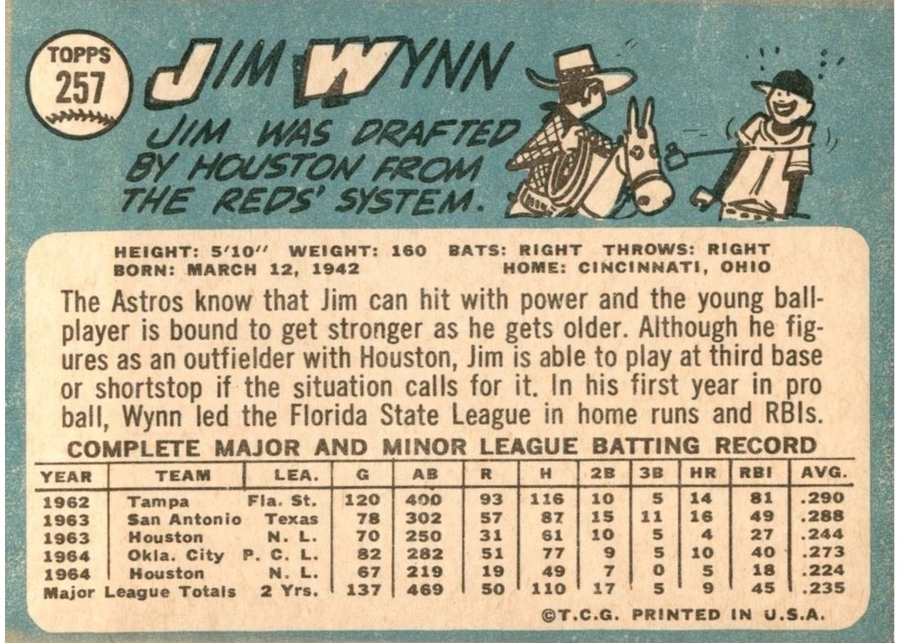 1965 Topps #257 Jim Wynn card back