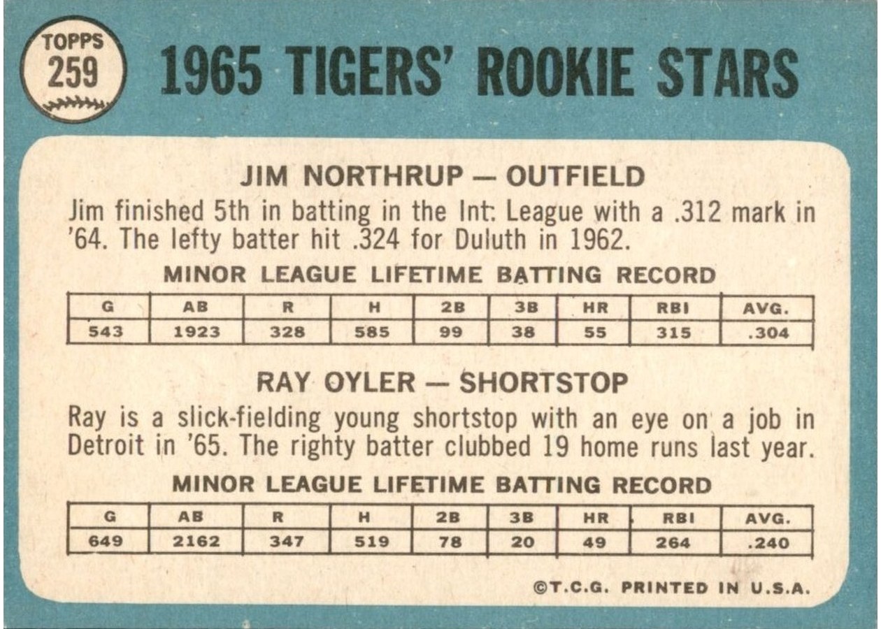 1965 Topps #259 Tigers 1965 Rookie Stars card back