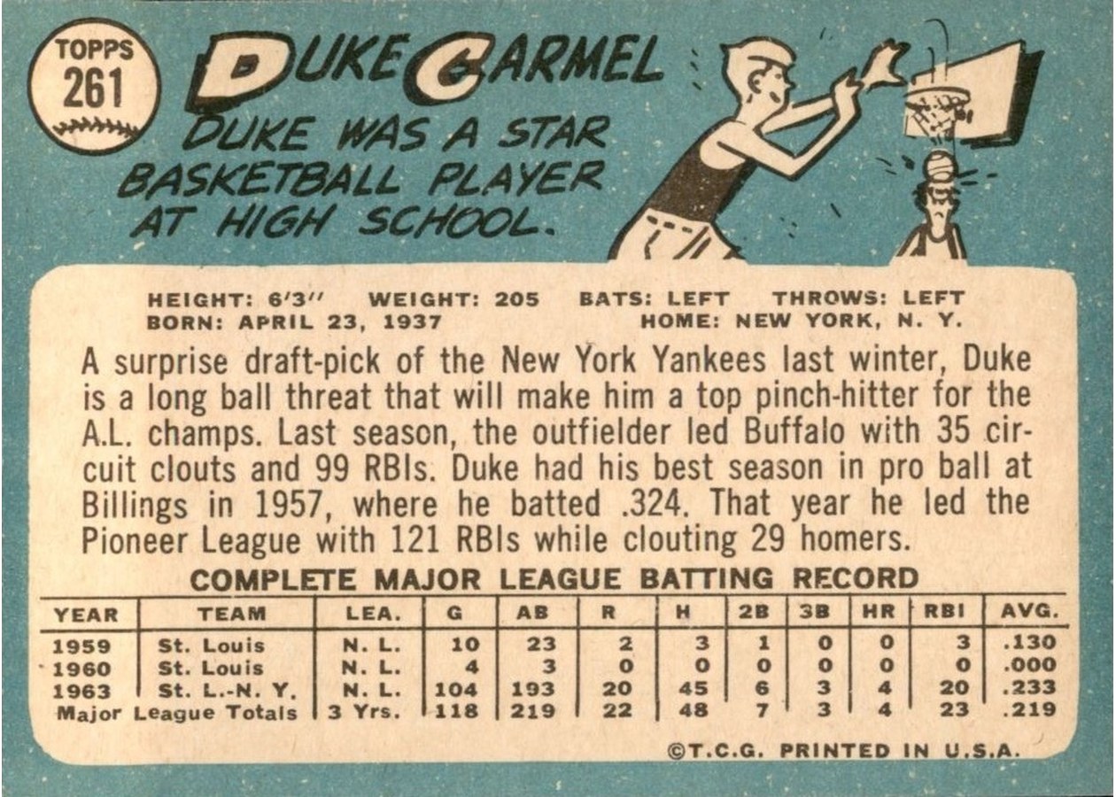 1965 Topps #261 Duke Carmel card back