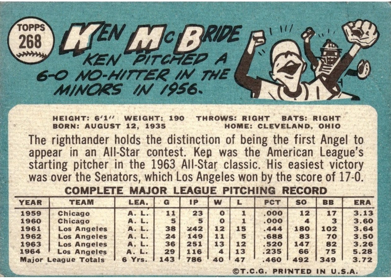 1965 Topps #268 Ken McBride card back