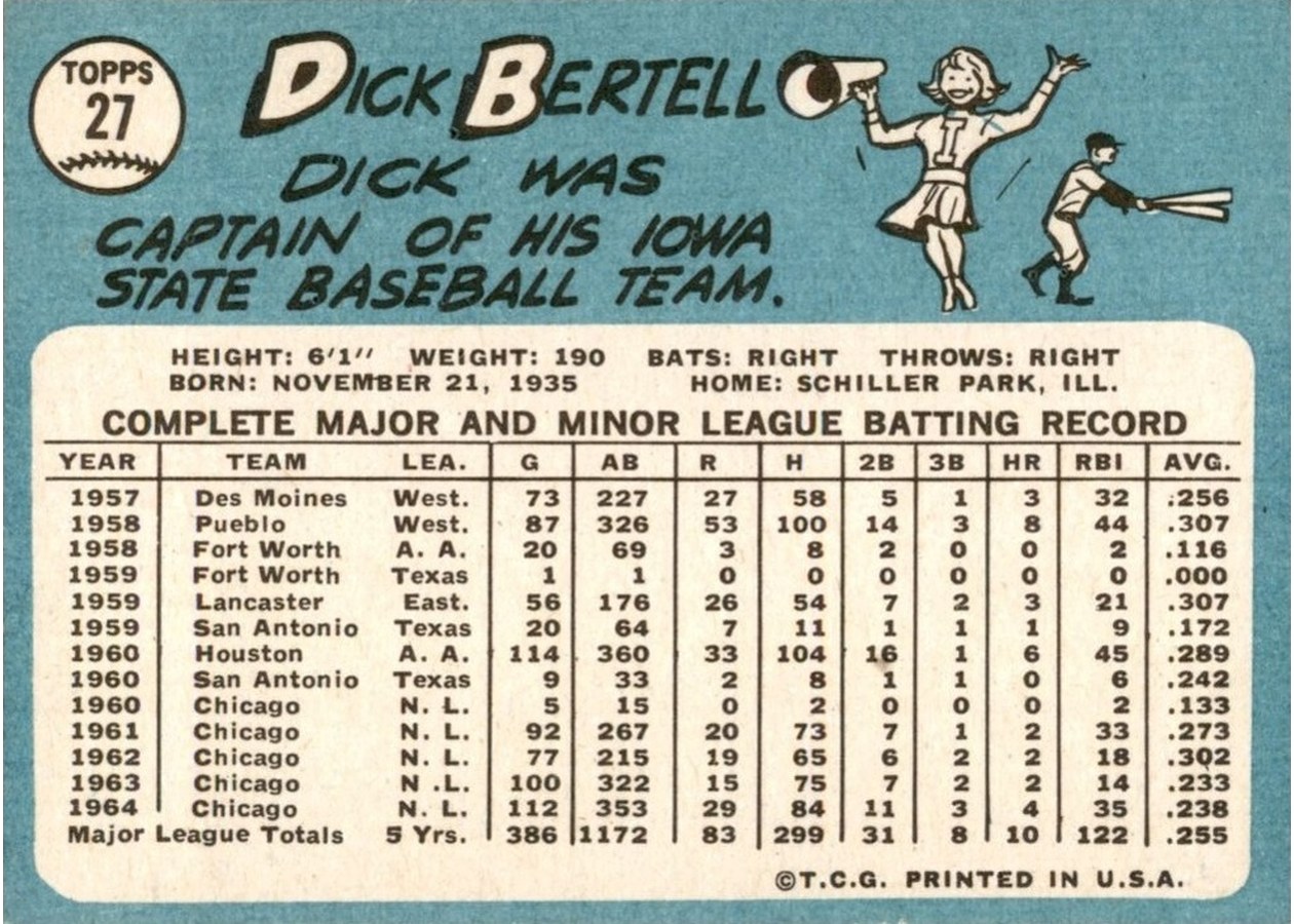 1965 Topps #27 Dick Bertell card back