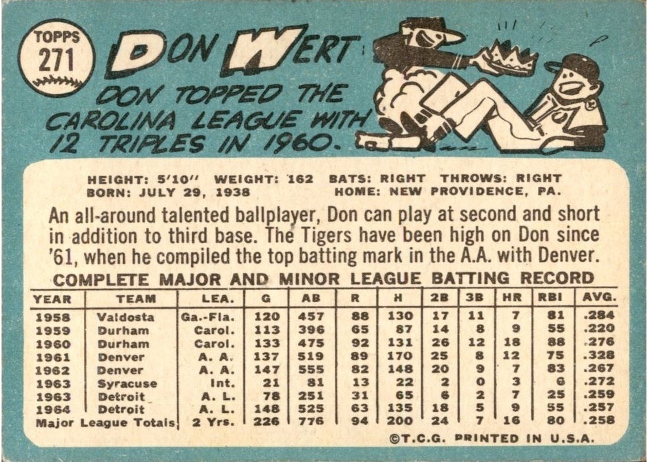 1965 Topps #271 Don Wert card back