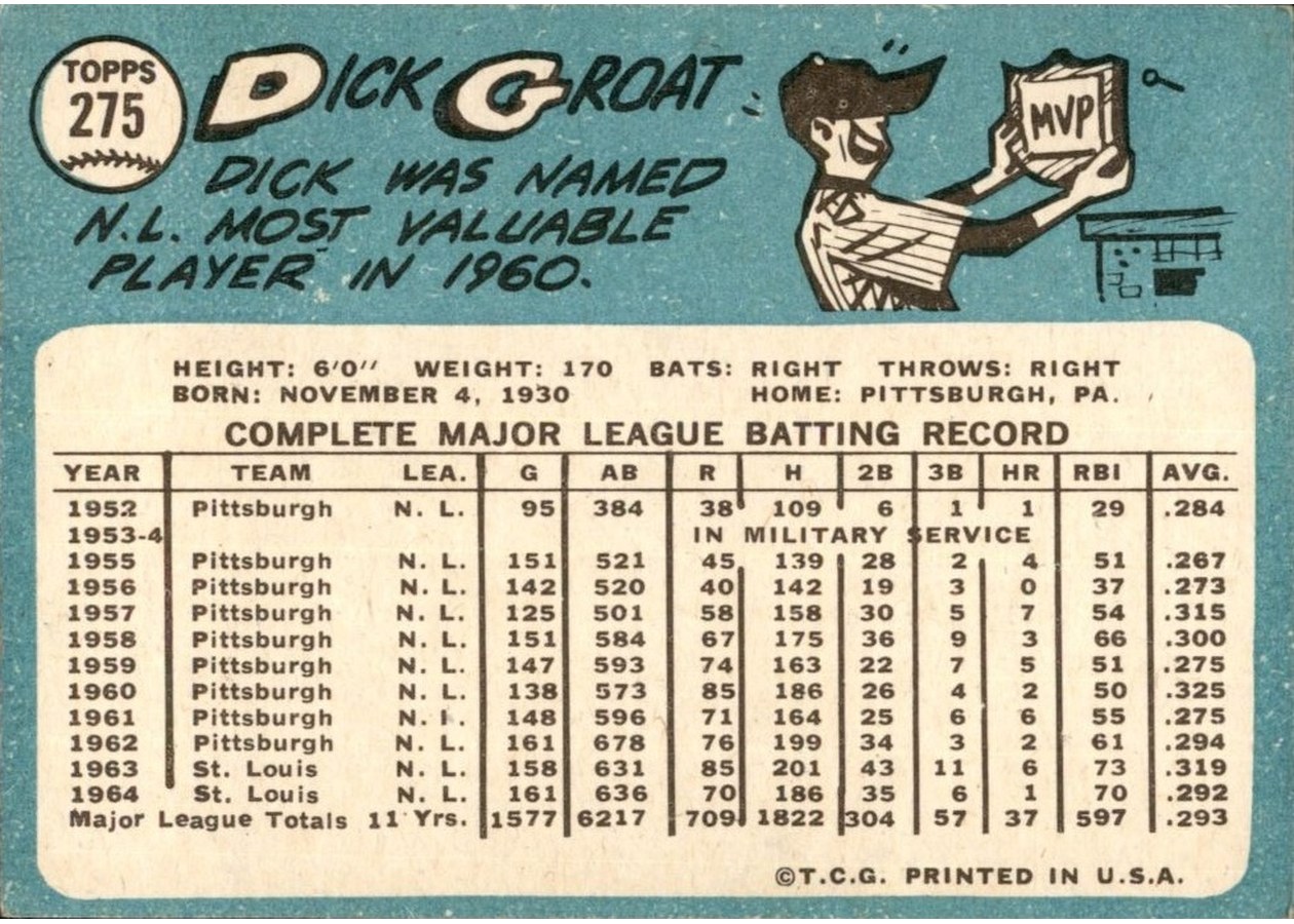1965 Topps #275 Dick Groat card back