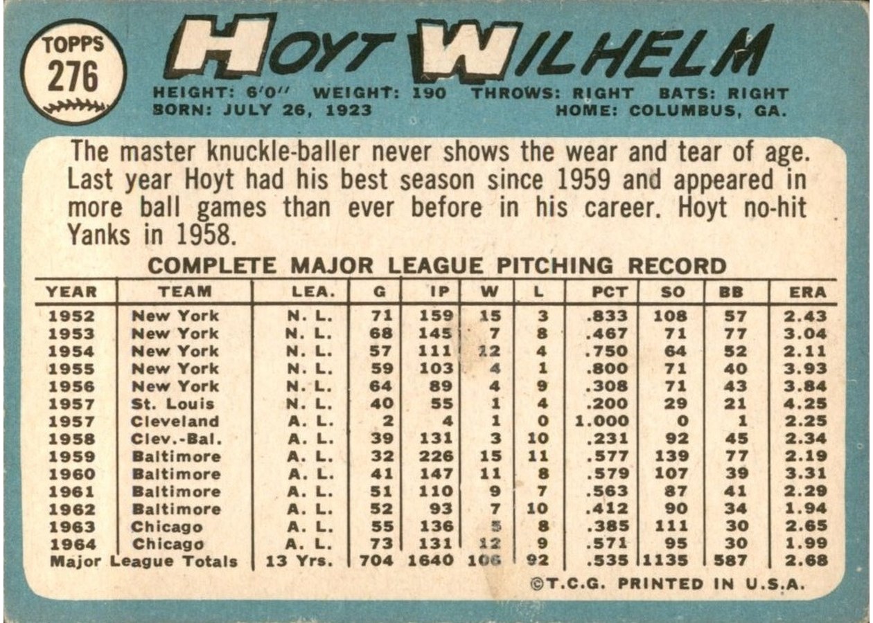 1965 Topps #276 Hoyt Wilhelm card back