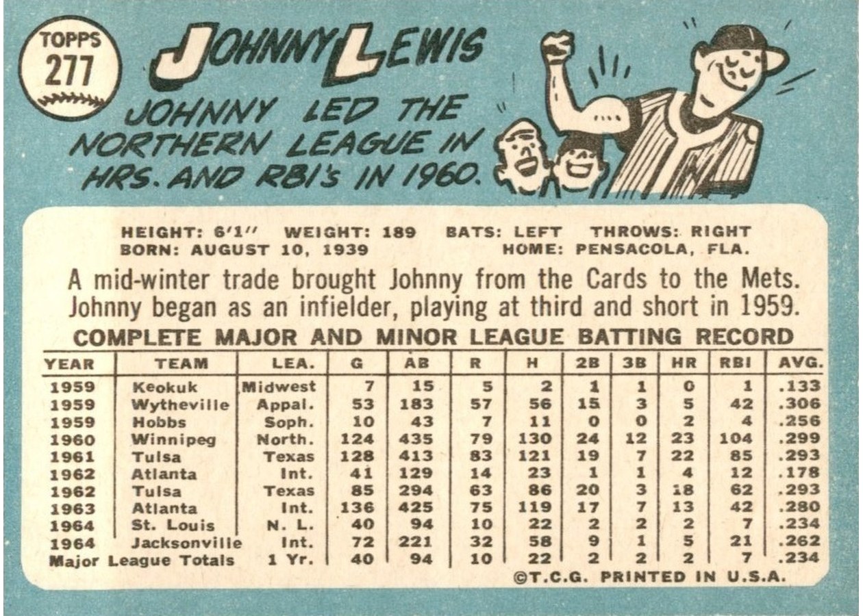 1965 Topps #277 Johnny Lewis card back
