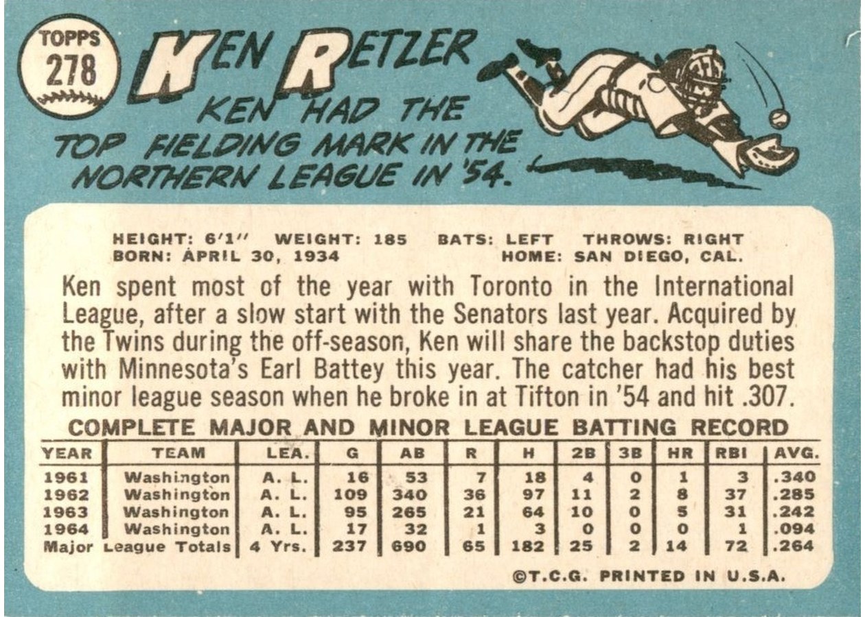 1965 Topps #278 Ken Retzer card back