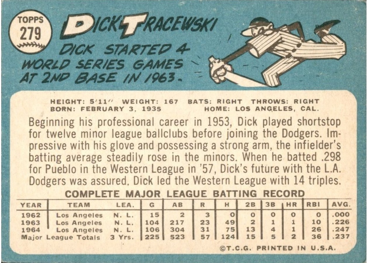 1965 Topps #279 Dick Tracewski card back