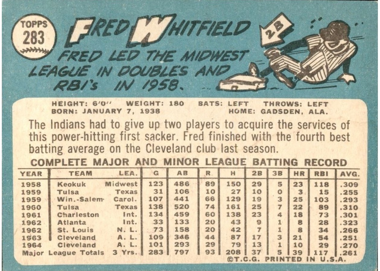 1965 Topps #283 Fred Whitfield card back