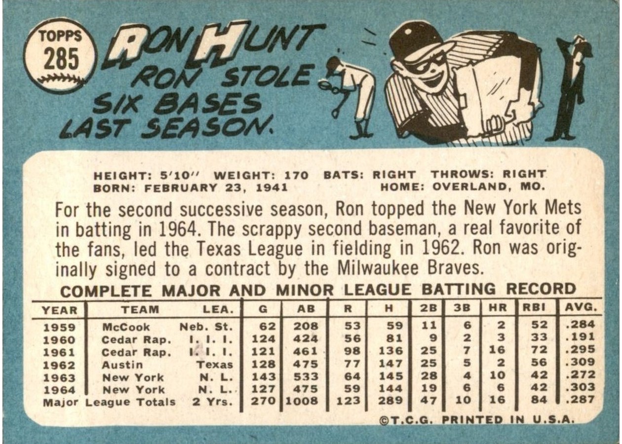 1965 Topps #285 Ron Hunt card back