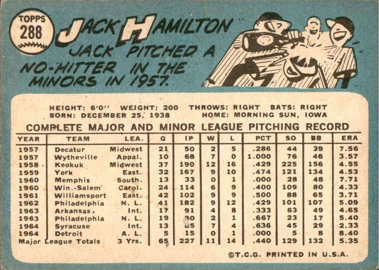 1965 Topps #288 Jack Hamilton card back