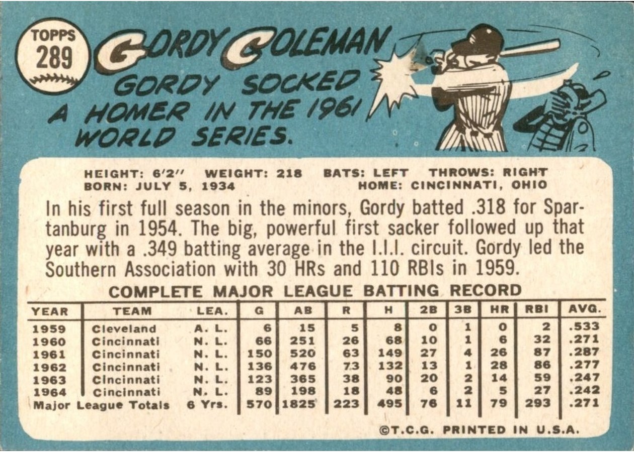 1965 Topps #289 Gordy Coleman card back