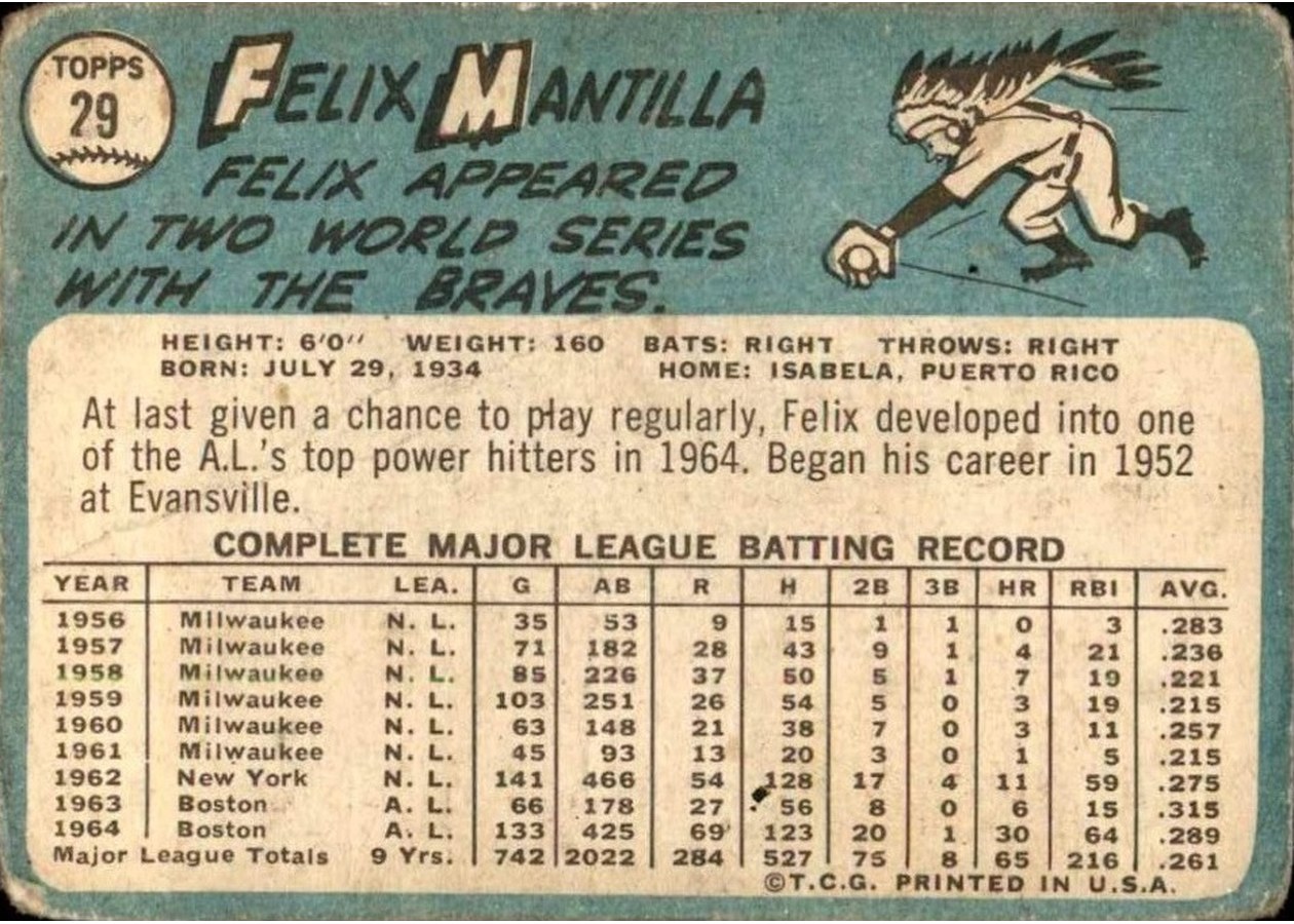 1965 Topps #29 Felix Mantilla card back