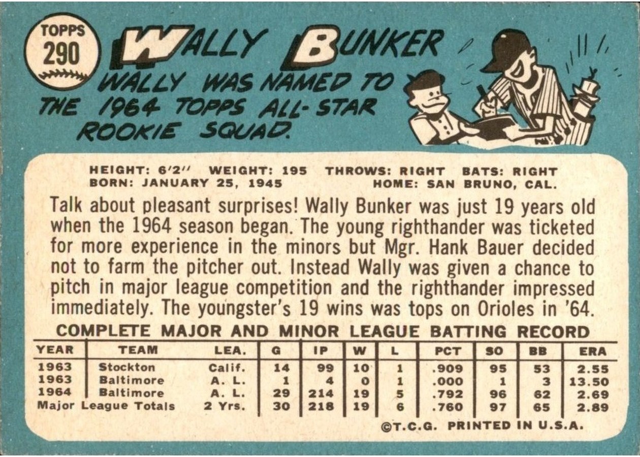 1965 Topps #290 Wally Bunker card back