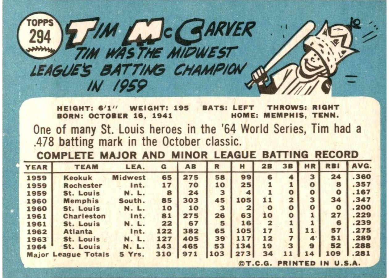 1965 Topps #294 Tim McCarver card back