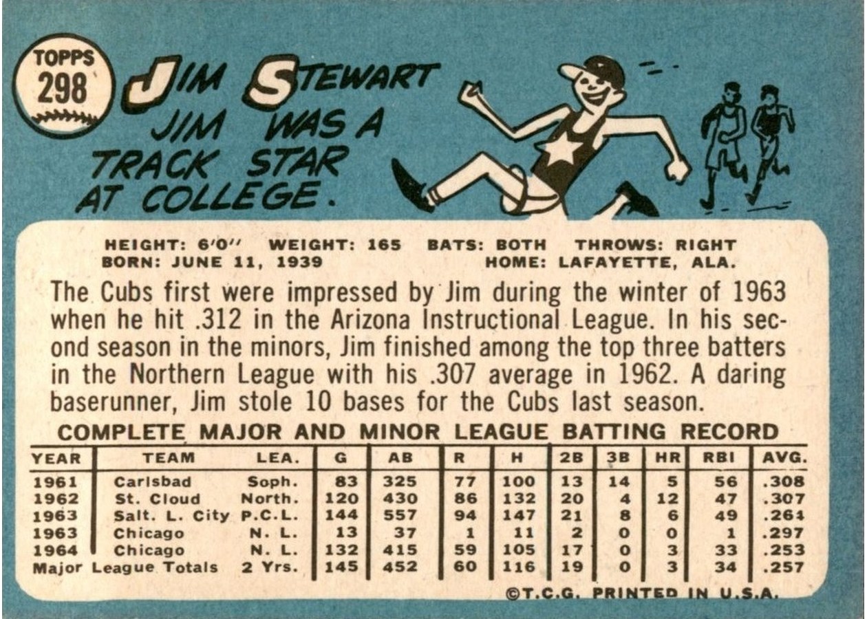1965 Topps #298 Jim Stewart card back