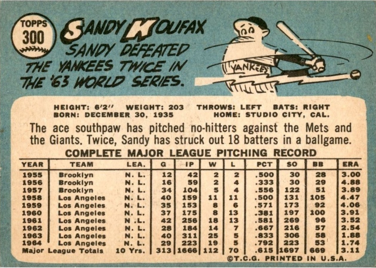 1965 Topps #300 Sandy Koufax card back